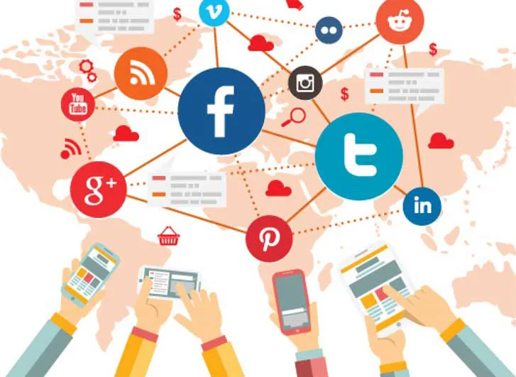 Social Media Marketing